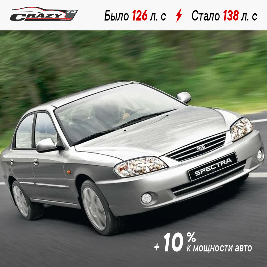  1.8 (126 л.с.)