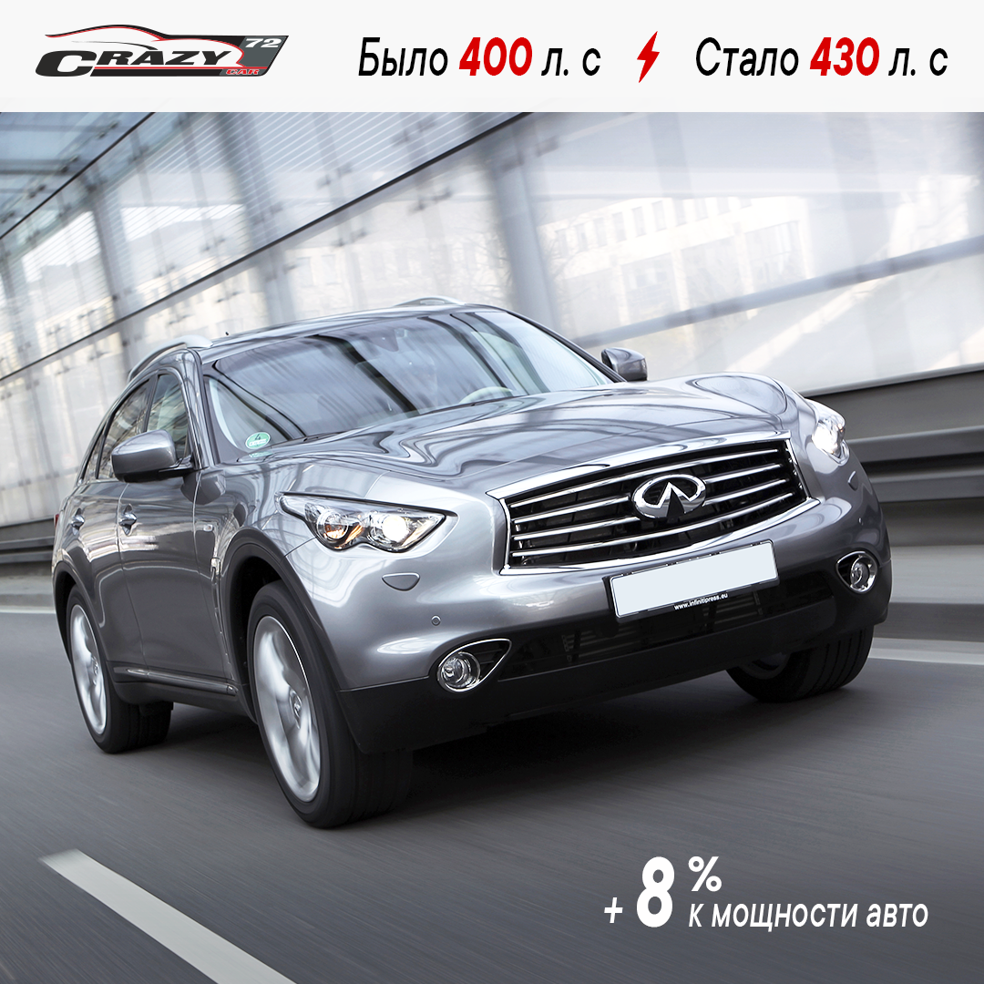  5.0 (400 л.с.)