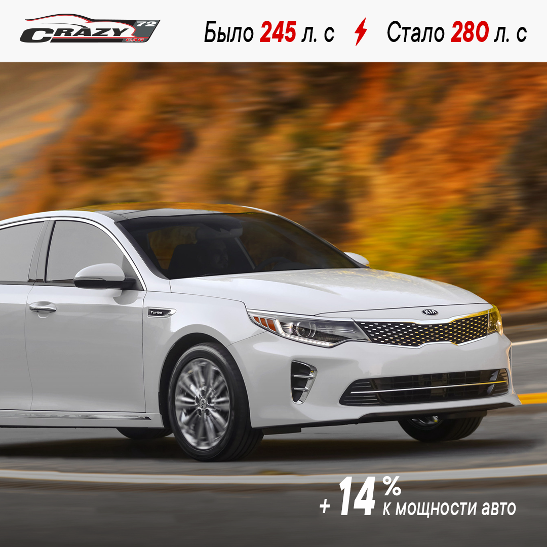  2.0T (245 л.с.)
